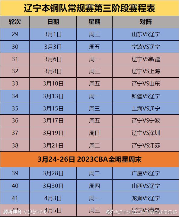 上半场加克波助攻努涅斯破门，随后加克波进球被吹，萨拉赫射中横梁，利物浦暂1-0伯恩利；下半场埃利奥特进球被吹，若塔复出破门，最终利物浦2-0击败伯恩利，先赛1场2分优势领跑积分榜。